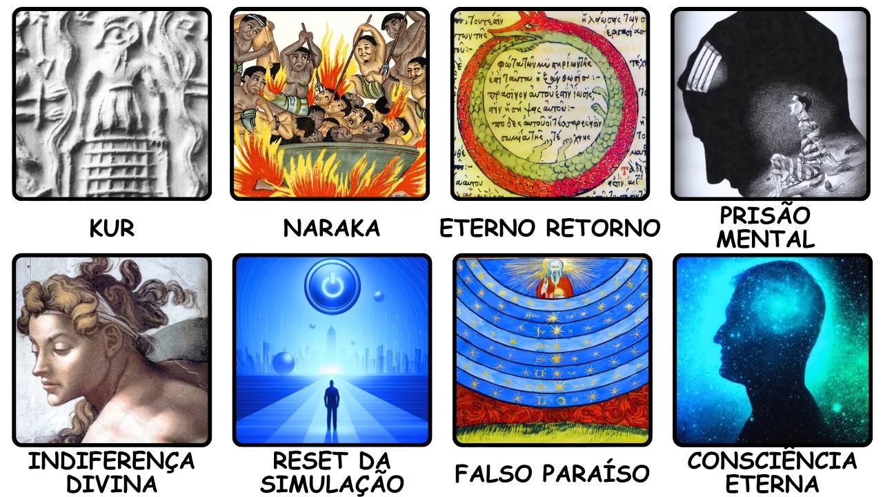 As teorias mais PERTUBARDORAS sobre a VIDA após a MORTE explicadas