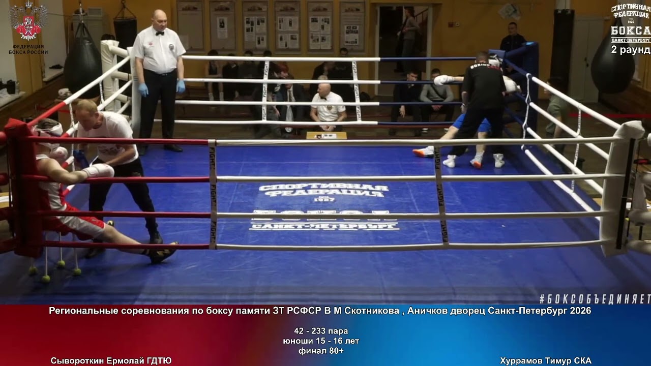 233 финал 80+ Сывороткин Ермолай ГДТЮ Хуррамов Тимур СКА
