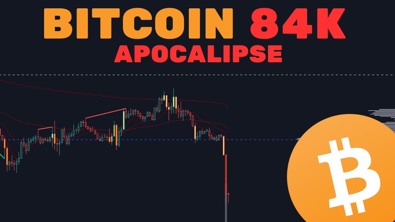 BITCOIN DUMP 84K: APOCALIPSE NOS MERCADOS: GOLD -7%, PRATA - 13% NASD -3%  - An&aacute;lise T&eacute;cnica/Sent