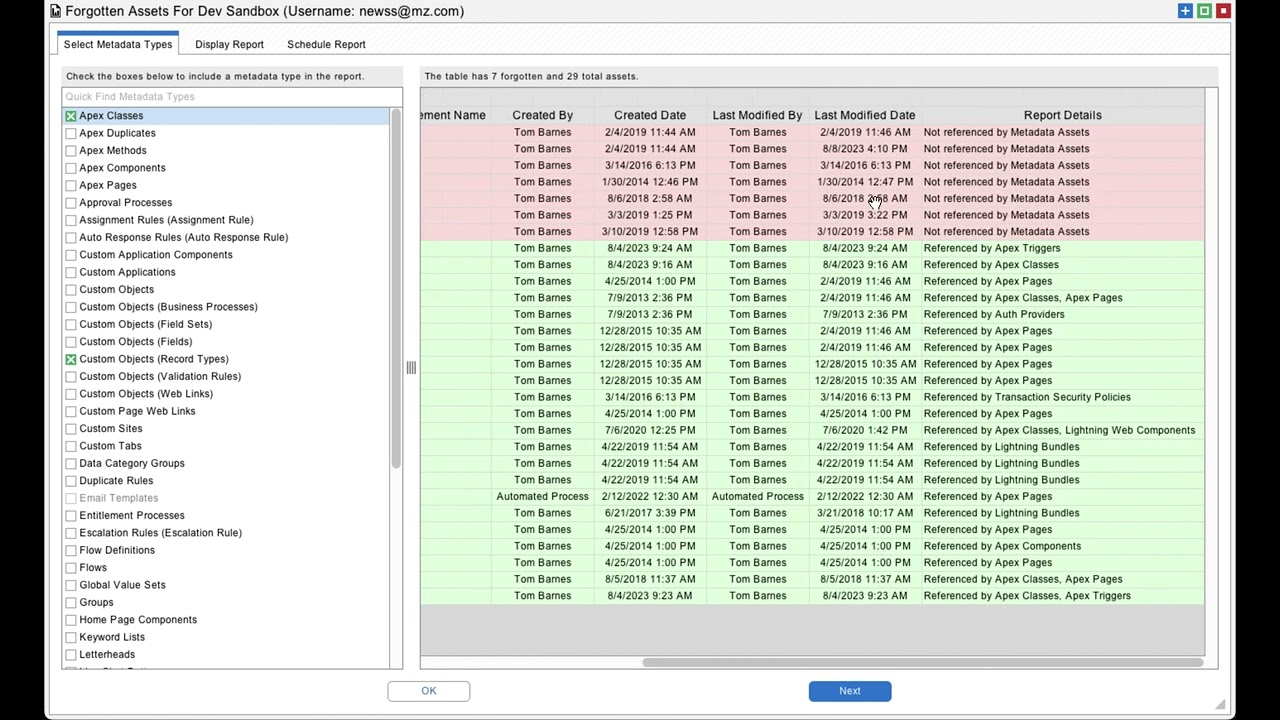 Forgotten Assets report