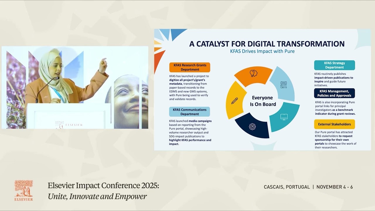 If there is a will, there is a way: Success Story in the Making | #EIC2025