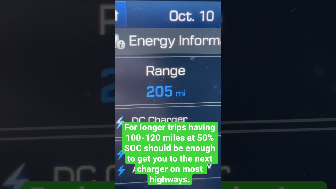 No need to have range anxiety when driving an EV #shorts #evs #range #charging #commuting #roadtrip
