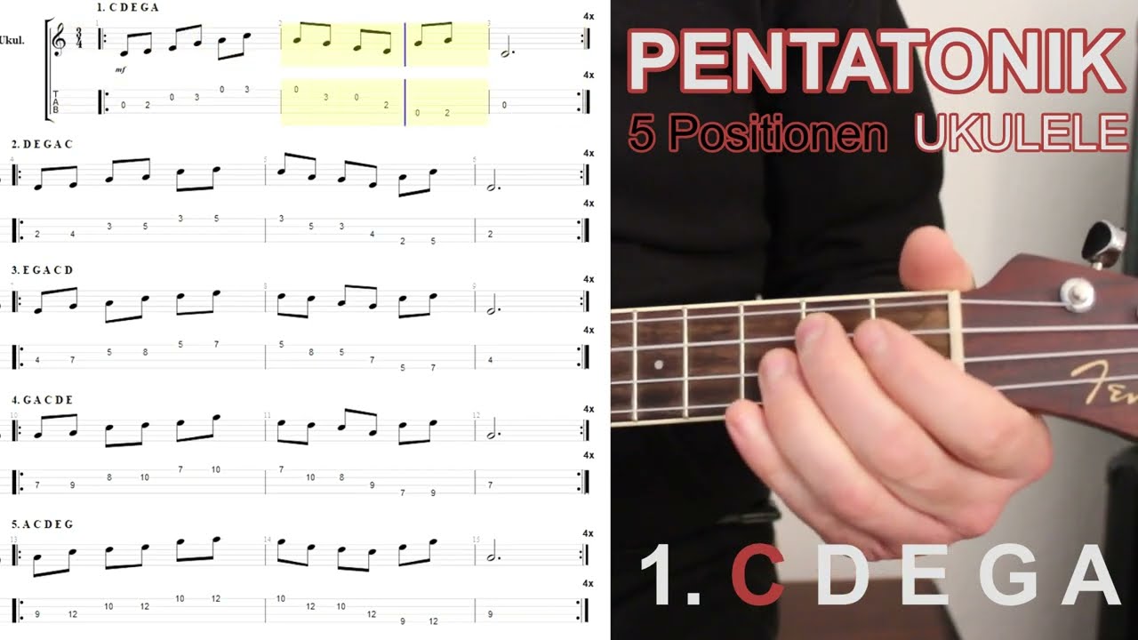 5 Positionen der Pentatonik auf der Ukulele - Mobiler Musikunterricht Regensburg -