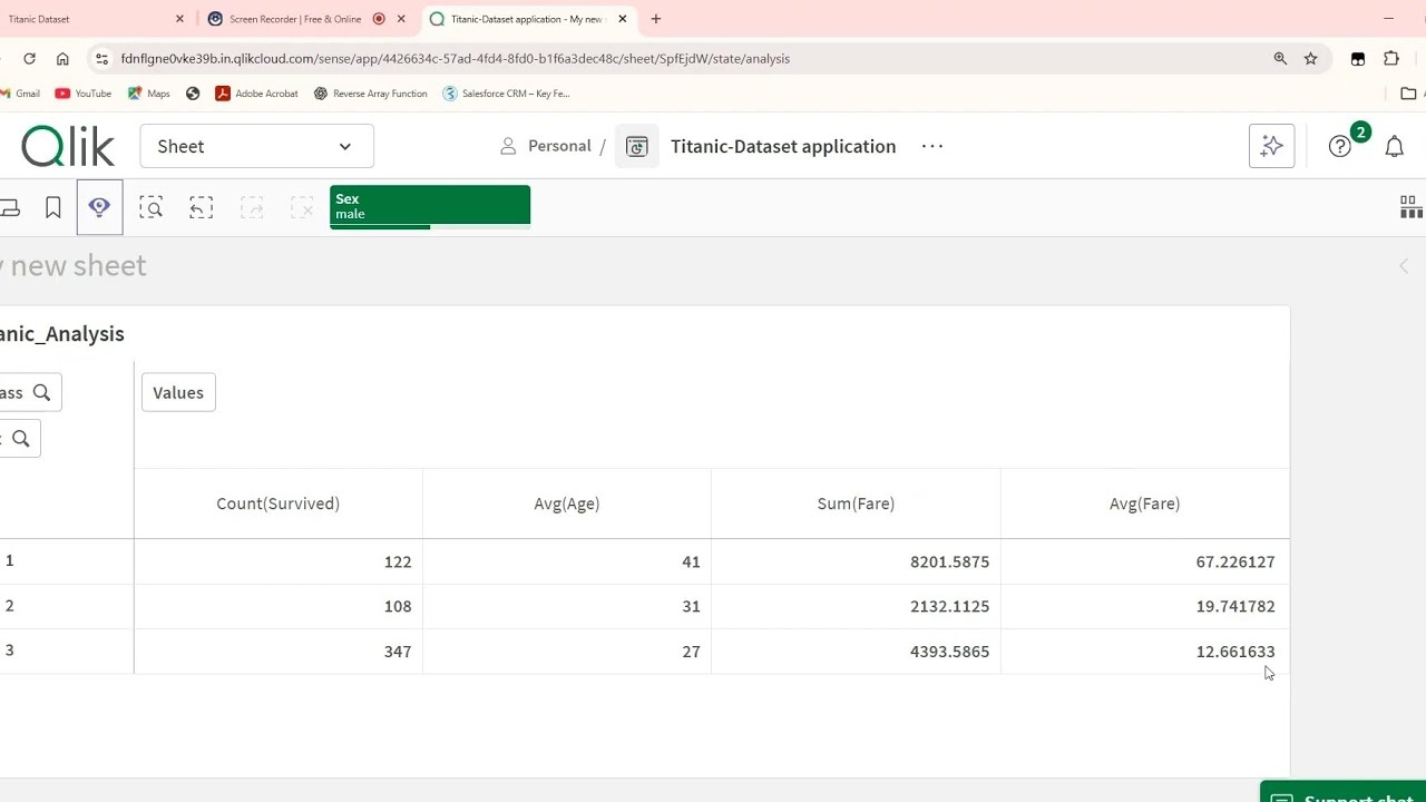 9. Pivot Table Part-2 | Qlik Sense Bangla Tutorial