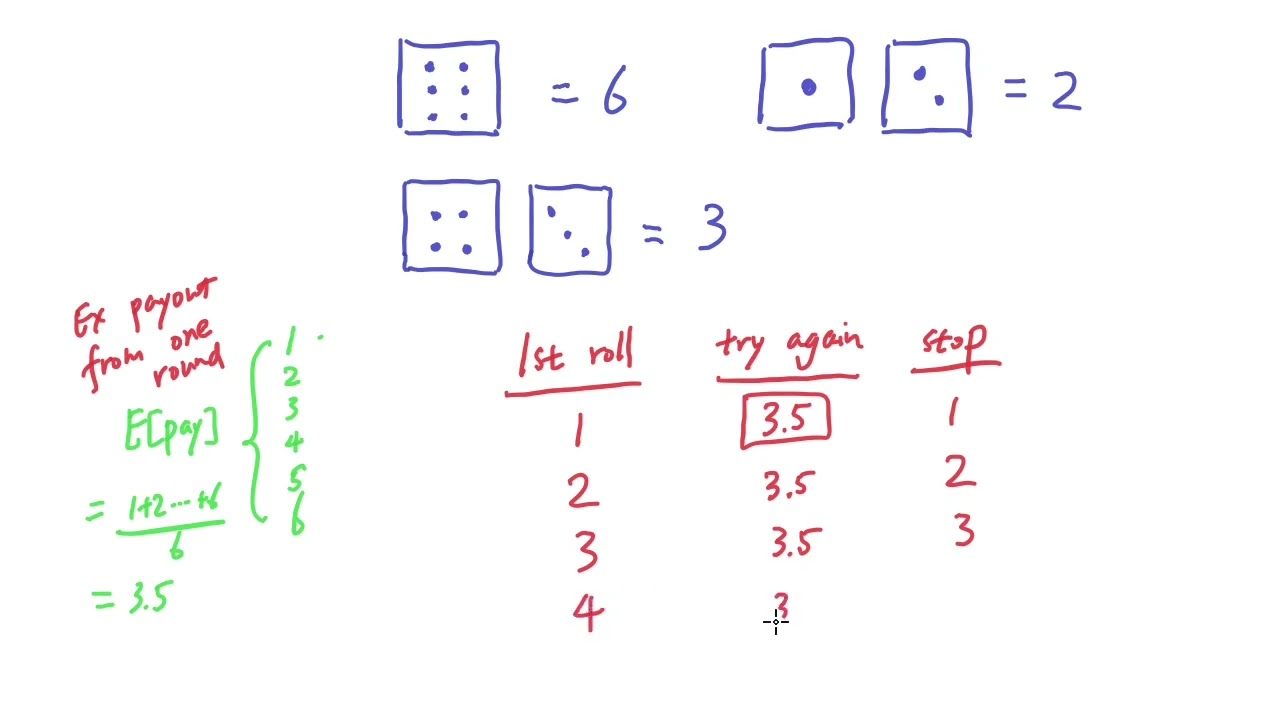 [Probability Interview 12] Play to roll a die (JP Morgan)