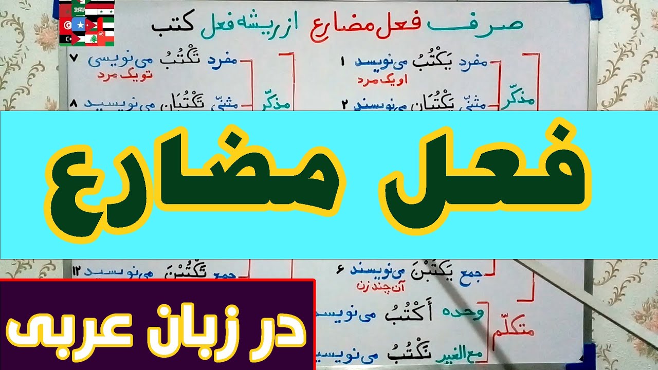 فعل مضارع در زبان عربی