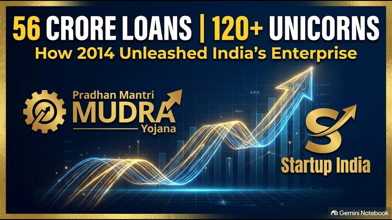How 2014 Transformed India's Entrepreneurial Spirit | Full MSME & Startup History