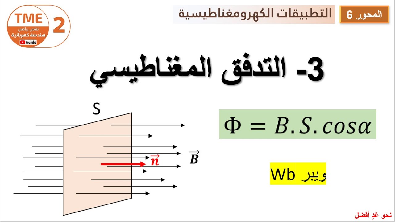 التدفق المغناطيسي | Magnetic flux