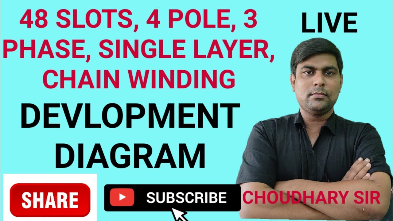 48 SLOTS, 4 POLES, 3 PHASE, SINGLE LAYER,  CHAIN WINDING (चौधरी सर ,भागलपुर वाले )