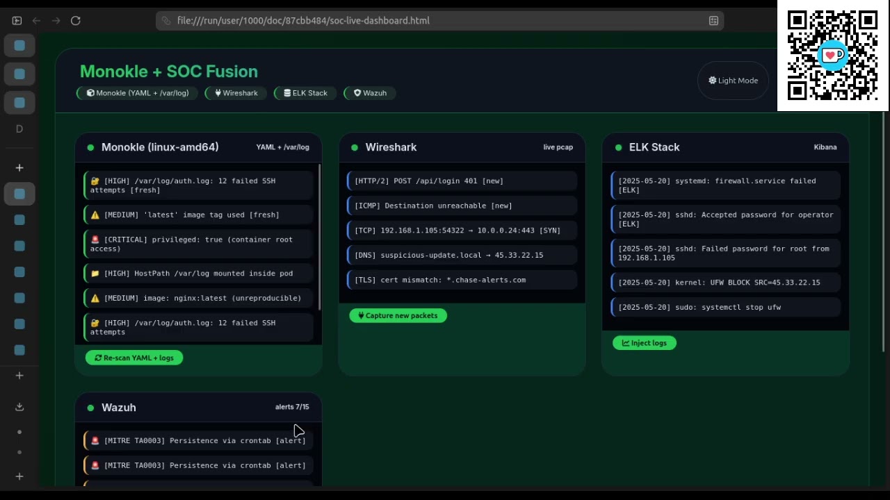 LIVE SOC Dashboard &ndash; Monokle + Wireshark + ELK + Wazuh | Real-time Security Demo..