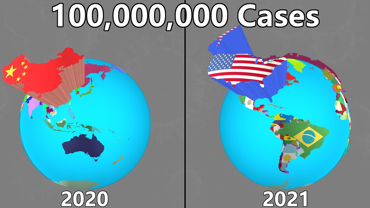 Coronavirus - 1 Case to 100 Million Cases.