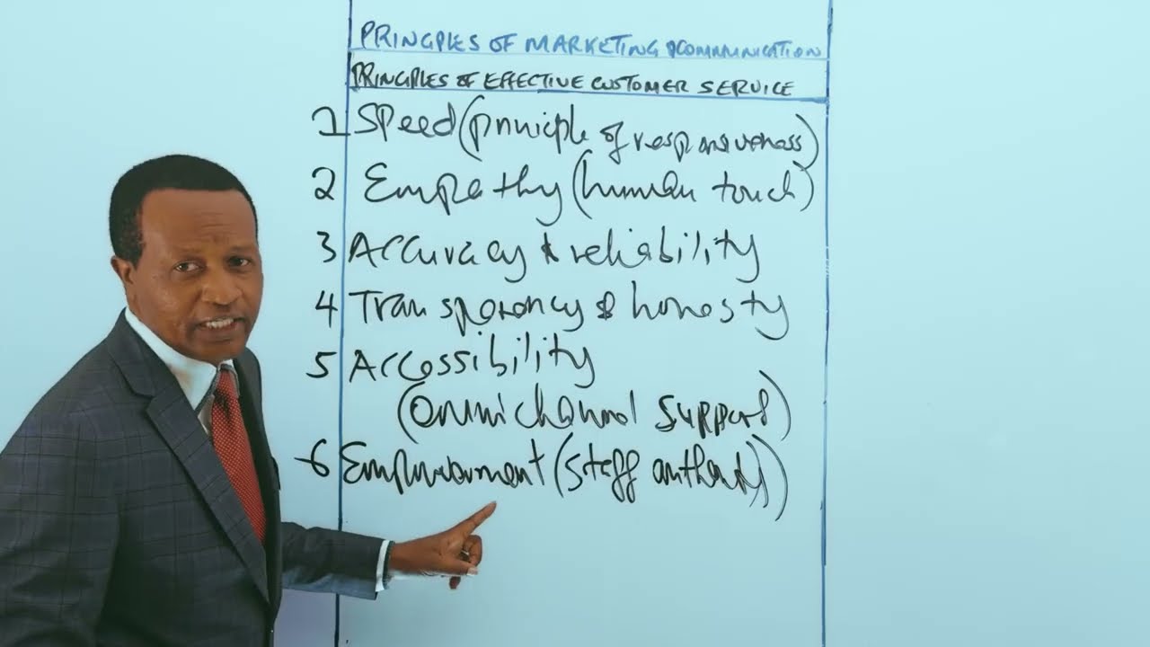 PRINCIPLES OF EFFECTIVE CUSTOMER SERVICE