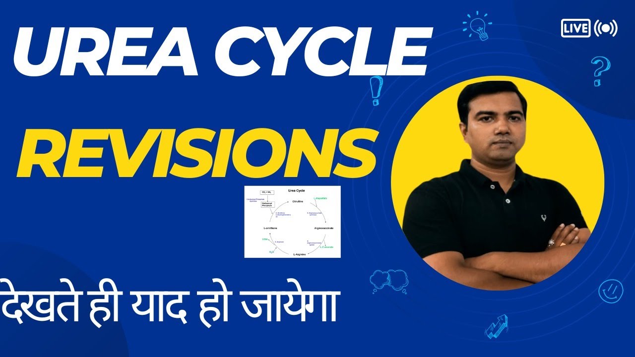 Urea Cycle  (Trick to learn)