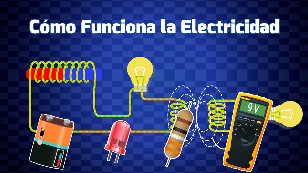 C&oacute;mo funciona la ELECTRICIDAD - Principios b&aacute;sicos de funcionamiento