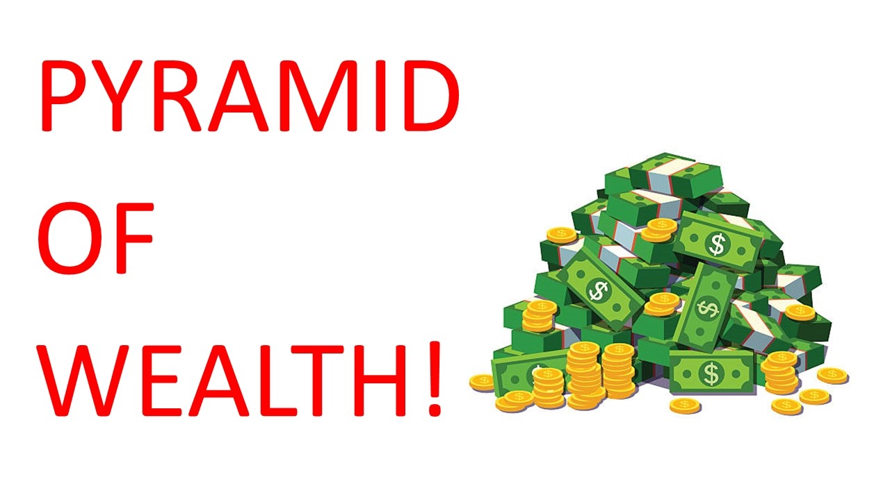 The 5 Stages of Building Sustainable Wealth