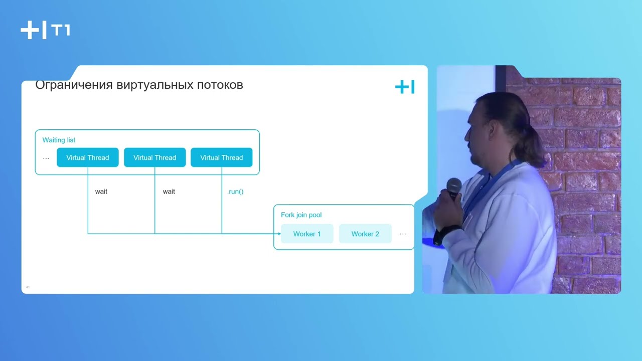 Виртуальные потоки JAVA 21