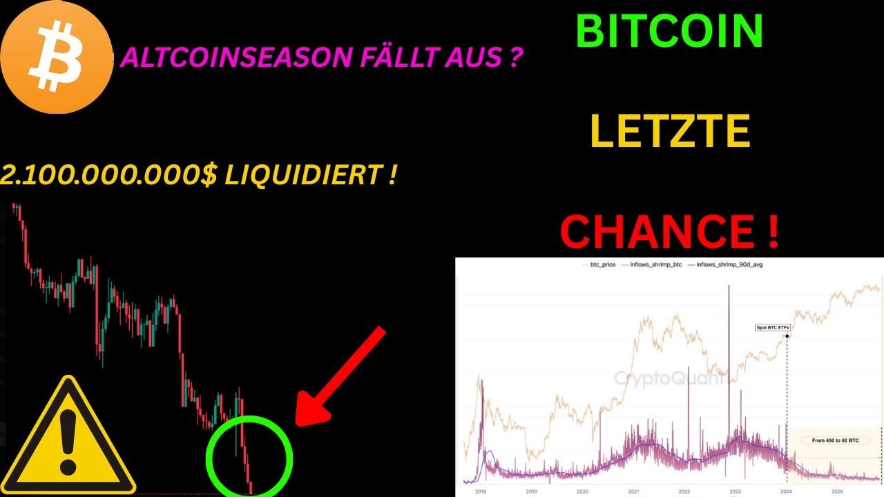BITCOIN LETZTE CHANCE ! 2.100.000.000$ LIQUIDIERT ! ALTCOINSEASON F&Auml;LLT AUS ? BTC , ETH Chartanalyse
