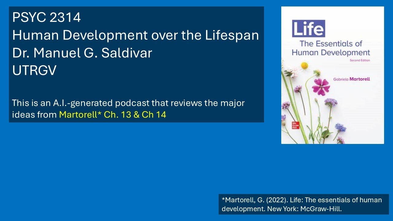 Young adulthood [] Martorell - Life: Essentials of Human Development [] Ch 13 & 14