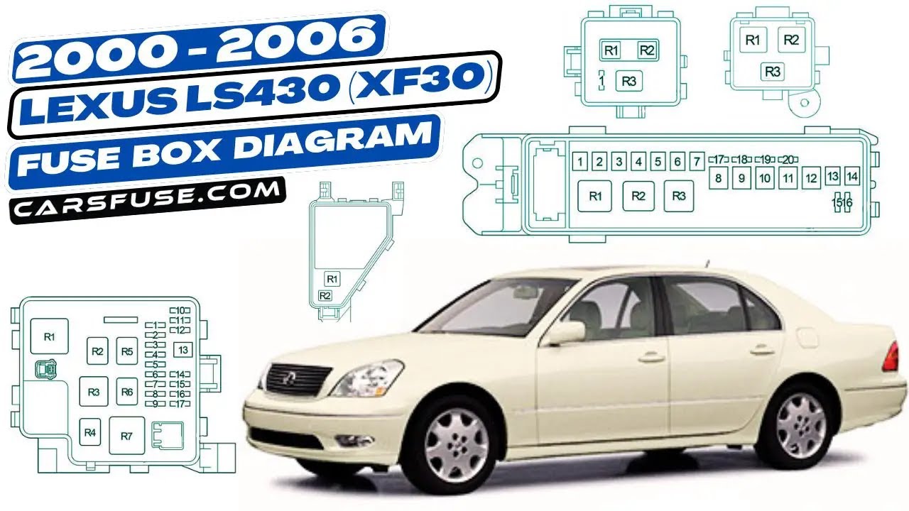 Fusebox Location & Diagrams: (2000/2001/2002/2003/2004/2005/2006) Lexus LS430 XF30