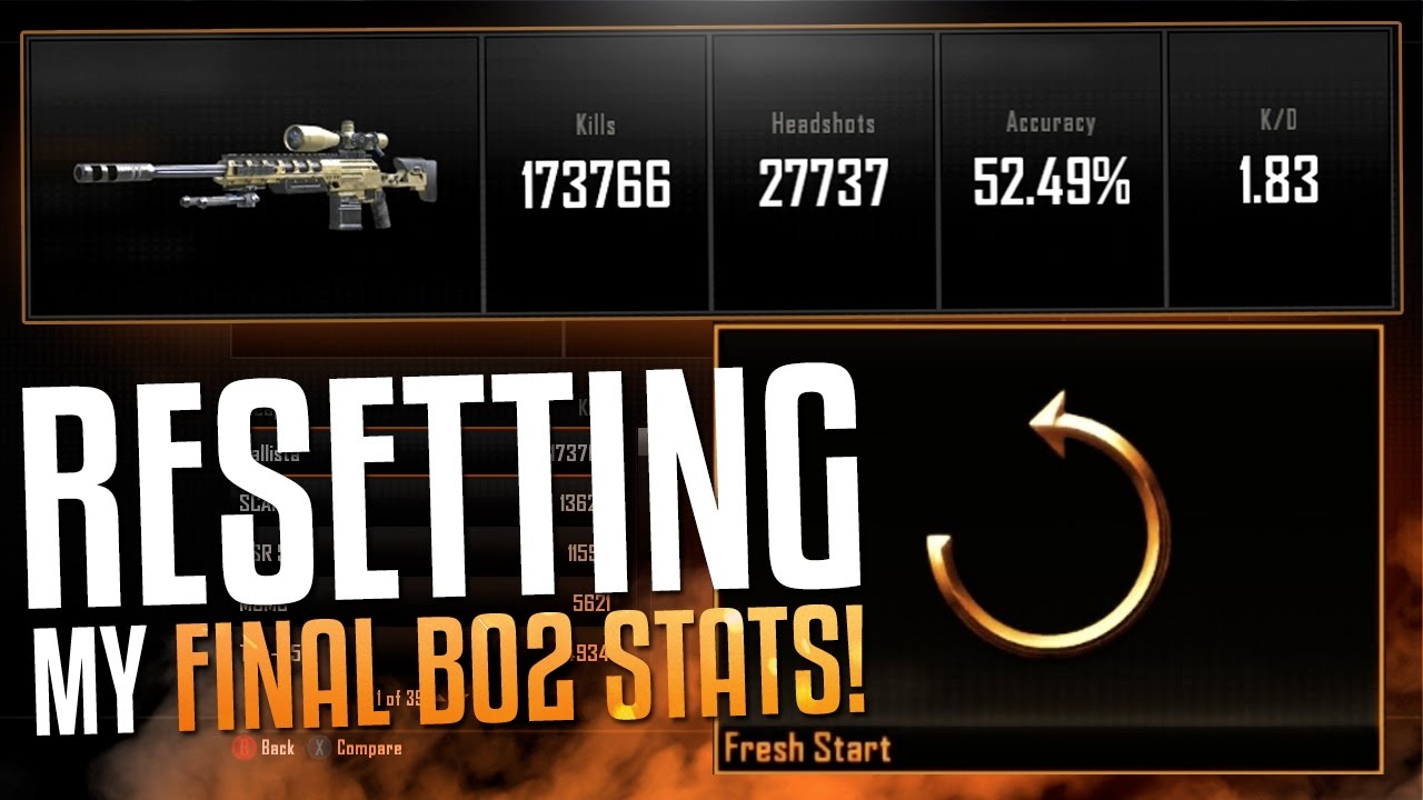 RESETTING MY FINAL BO2 STATS!