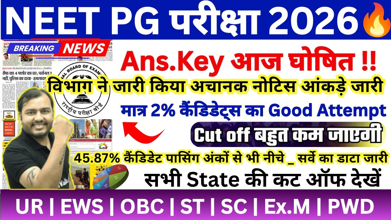 Neet Pg Answer key 2026 🔴 NEET PG Answer key 2026 kaise check kare 🔴 neet pg answer key 2026 dekhen