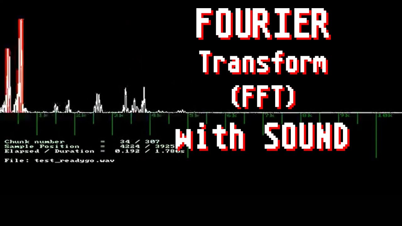 Fourier Transform (FFT) with sound examples