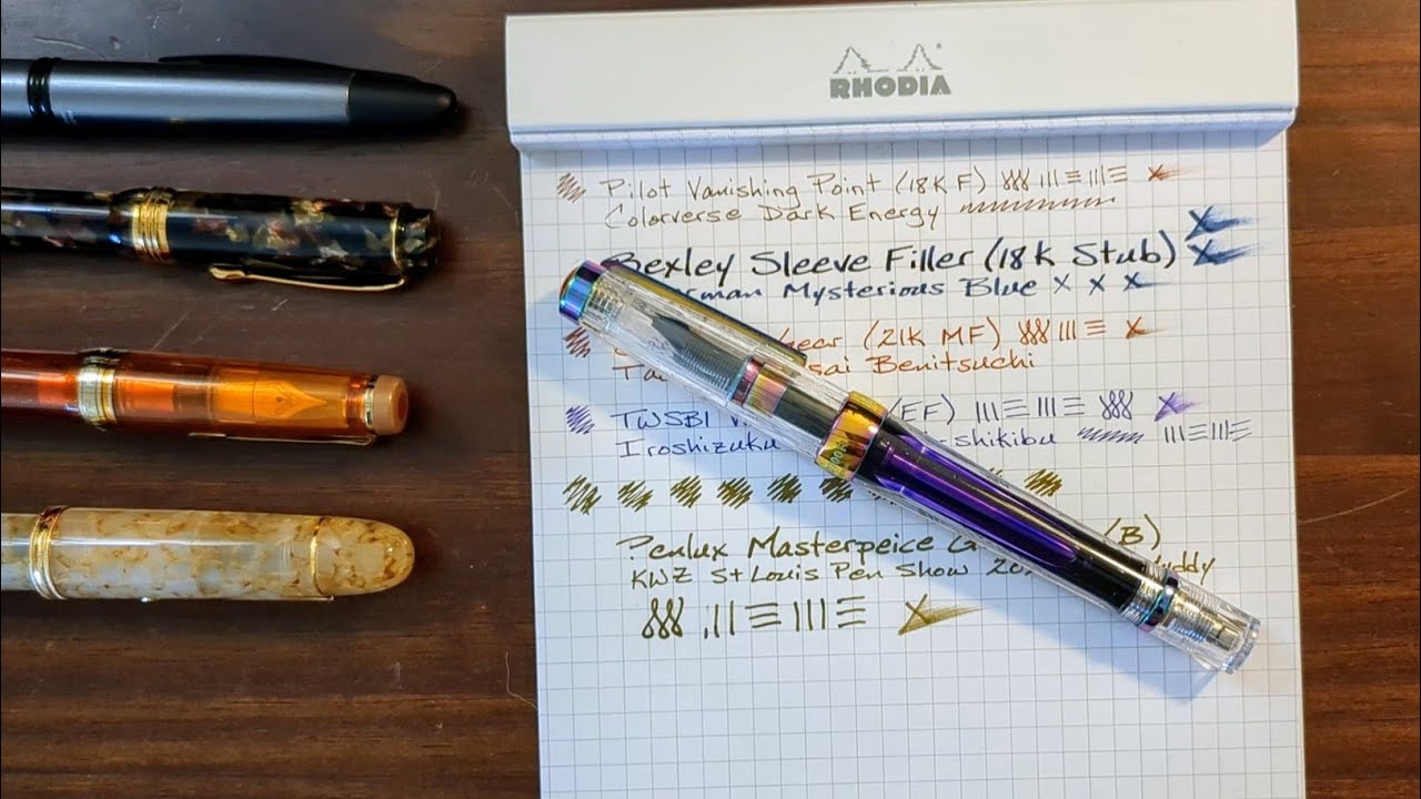 Currently Inked Fountain Pens: Some are Giving Me Problems