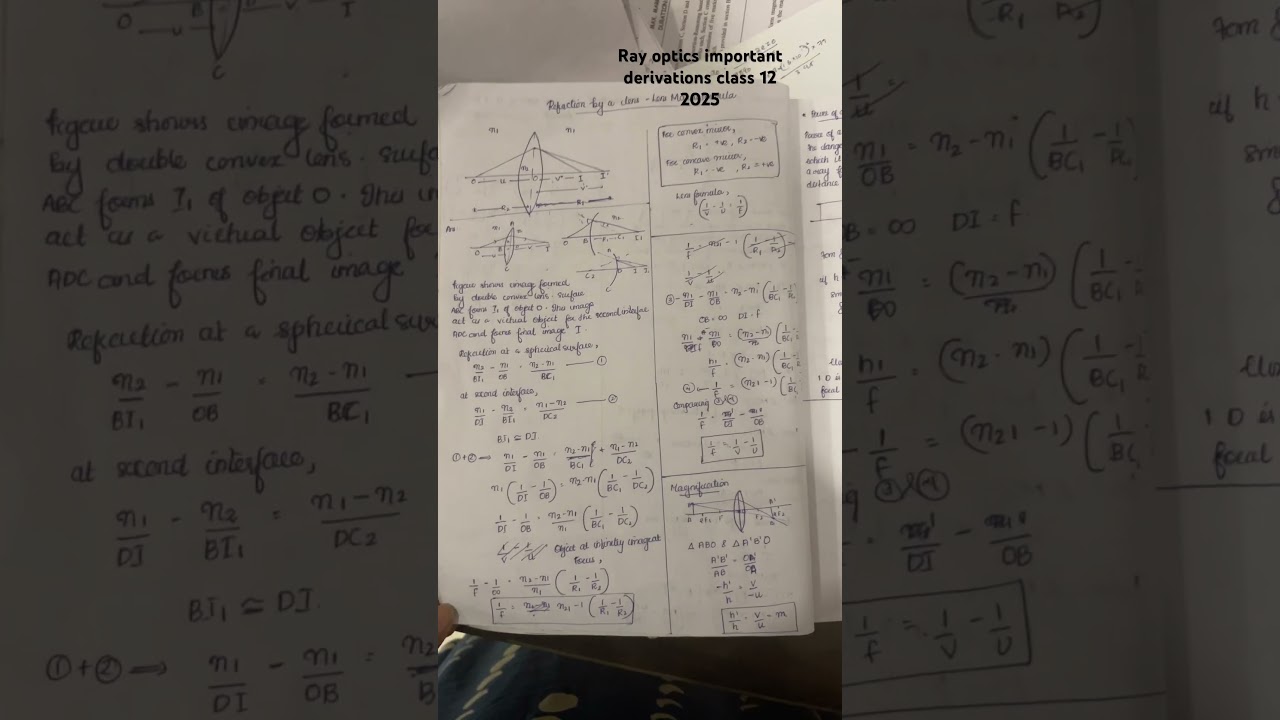 Ray optics important derivations class 12 2025