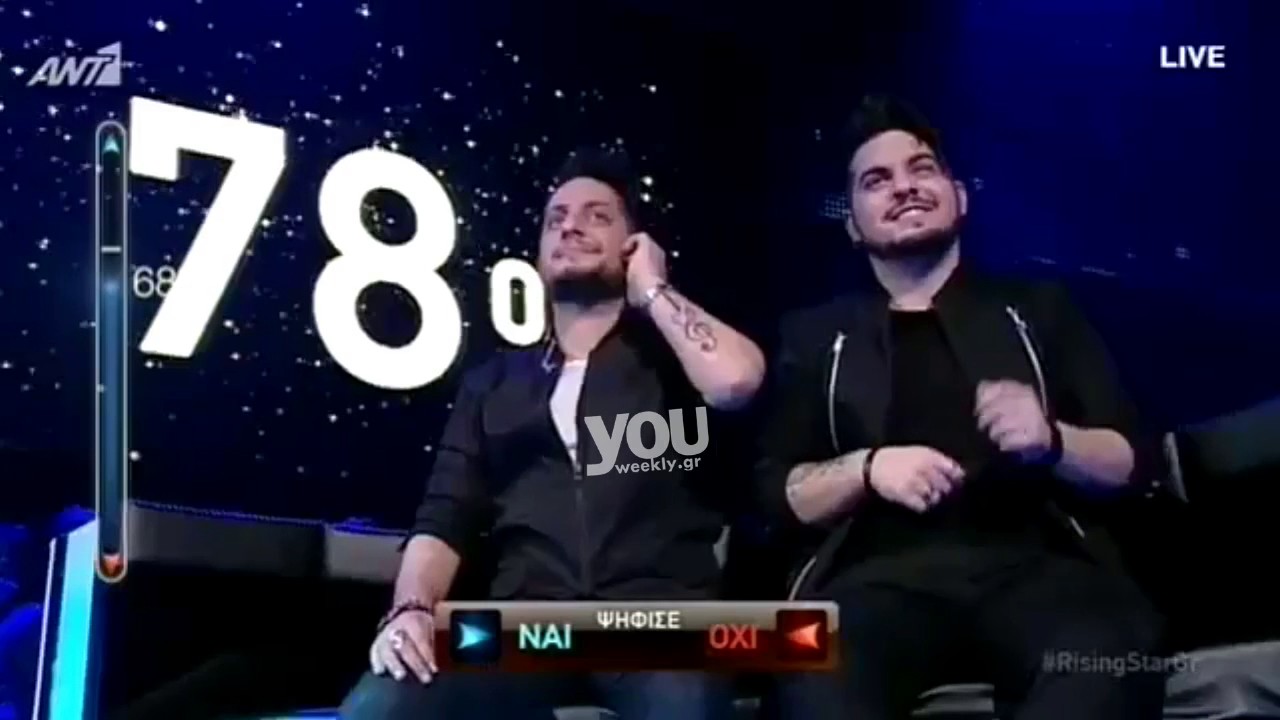 Youweekly.gr: &Delta;&iota;έ&lambda;&upsilon;&sigma;&epsilon; &tau;&omicron;&nu; &tau;&omicron;ί&chi;&omicron; &tau;&omicron;&upsilon; Rising Star &omicron; &Gamma;&iota;ά&nu;&nu;&eta;&sigmaf; &Xi;&alpha;&nu;&theta;ό&pi;&omicron;&upsilon;&lambda;&omicron;&sigmaf;! &Pi;έ&rho;&alpha;&sigma;&epsilon; &mu;&epsilon; 95%!