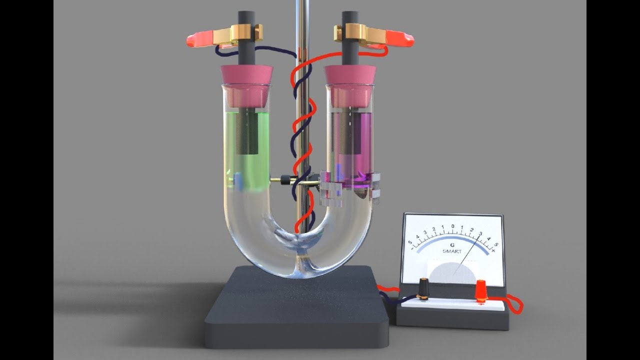 Transfer of Electrons At A Distance: Laboratory Activity 1A: SPM Chemistry Form 5 KSSM