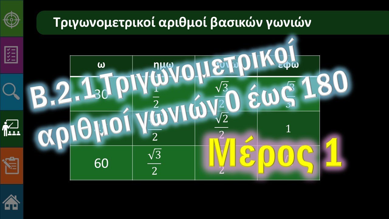 Γ' Γυμνασίου Β.2.1.α Τριγωνομετρικοί αριθμοί οξειών γωνιών