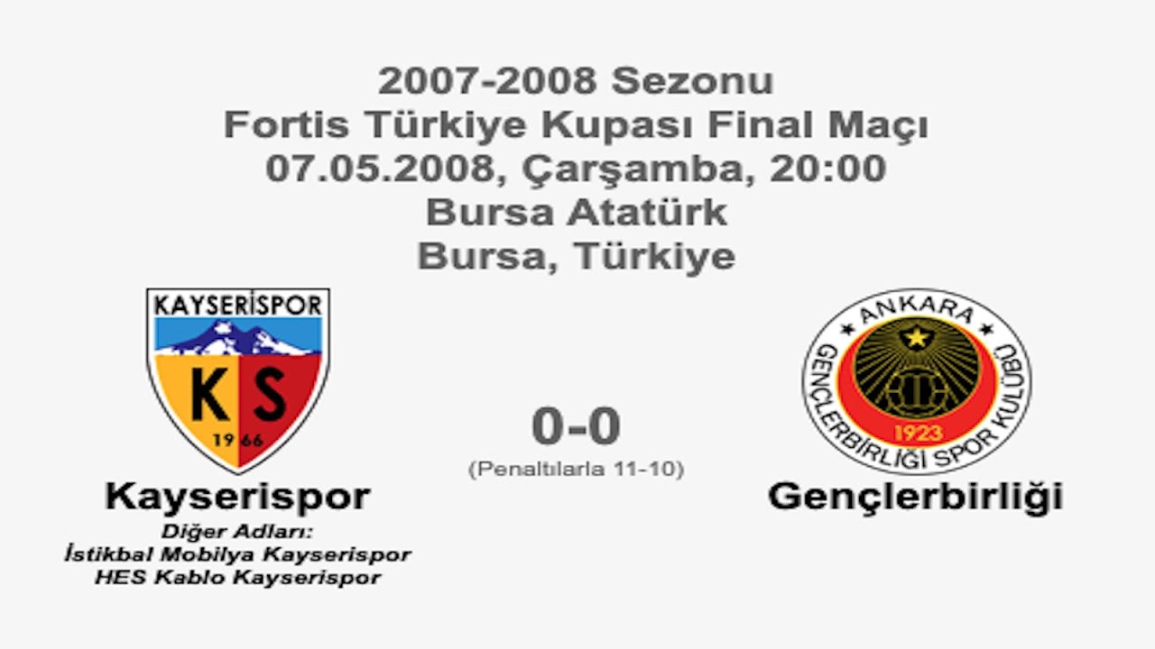 Kayserispor 0-0 Gençlerbirliği 07.05.2008 - 2007-2008 Turkish Cup Final (With Penalties 11-10)