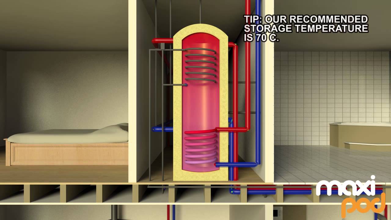 MaxiPod Thermal Store