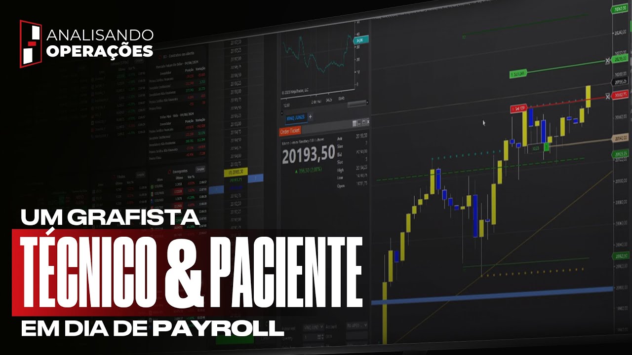 Analisando Operações (Day Trade) #56 | Rodrigo Amaral