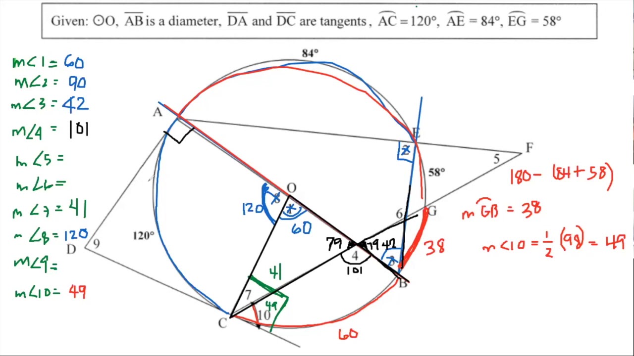 Review Session: Geometric Properties of Circle