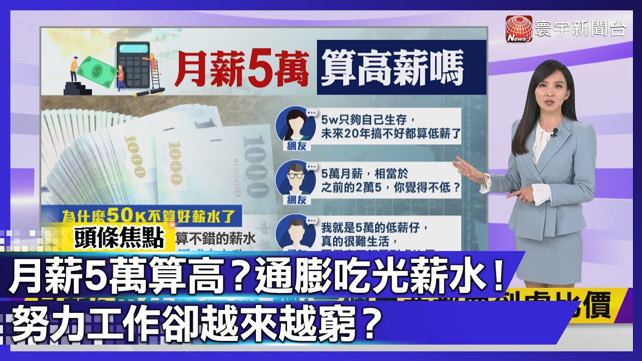 月領5萬還活得像窮人？房租、餐費、通勤樣樣漲 上班族嘆：「5萬薪像過去的2萬5」｜#寰宇財經新聞