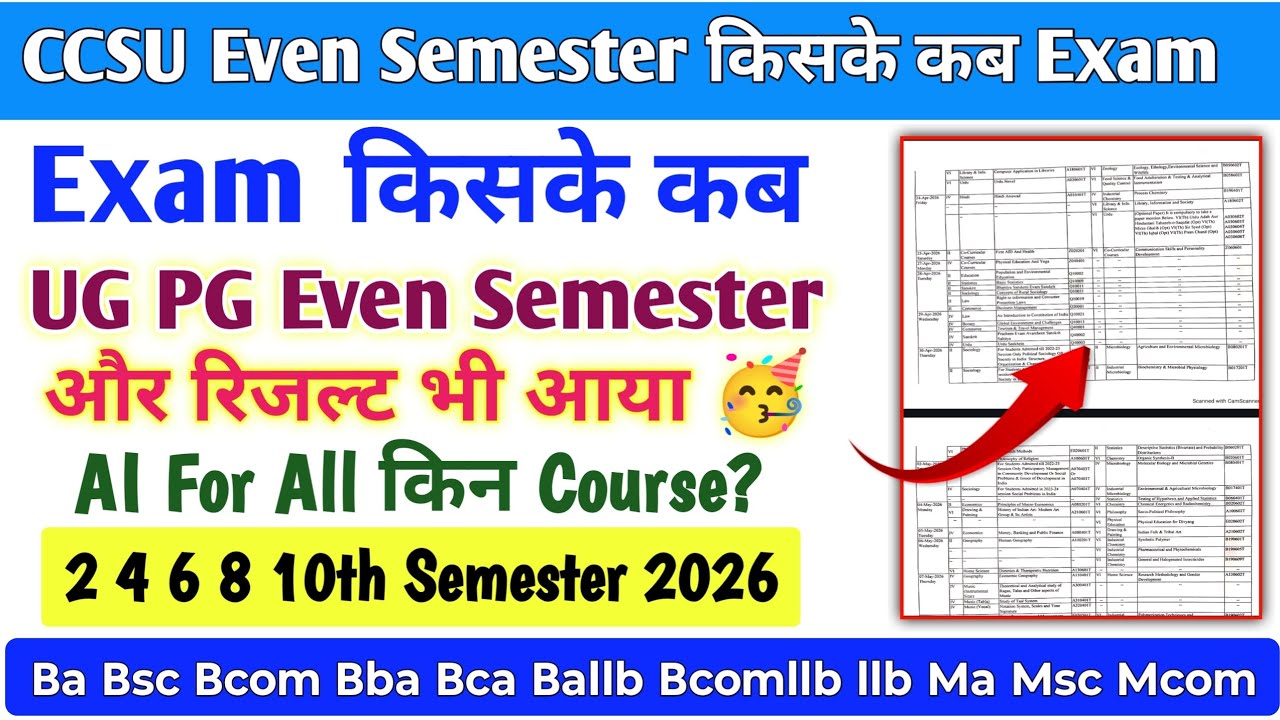 CCSU Even Semester 2026 Exam Date Out ❓ | UG PG 2nd 4th 6th 8th 10th Semester Full Update