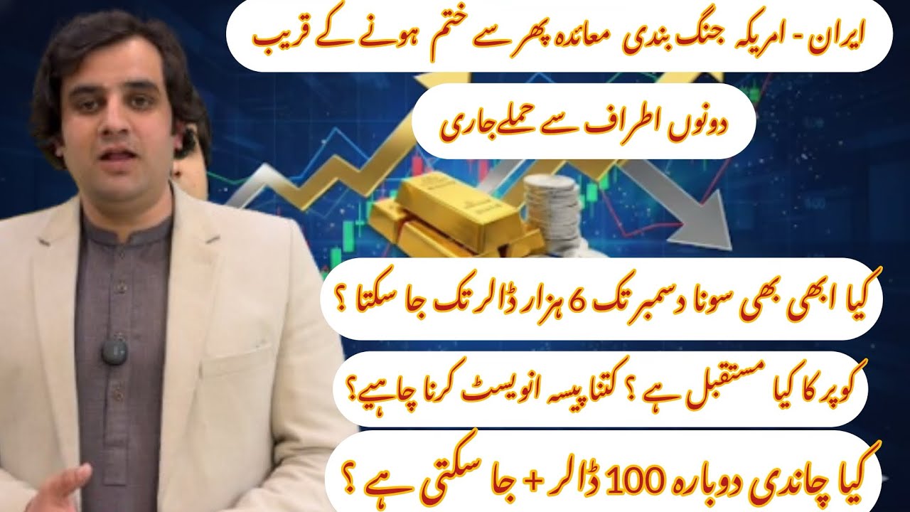    Ceasefire Breaking Down? How US-Iran Tensions Could Impact Gold, Silver & Copper ? 