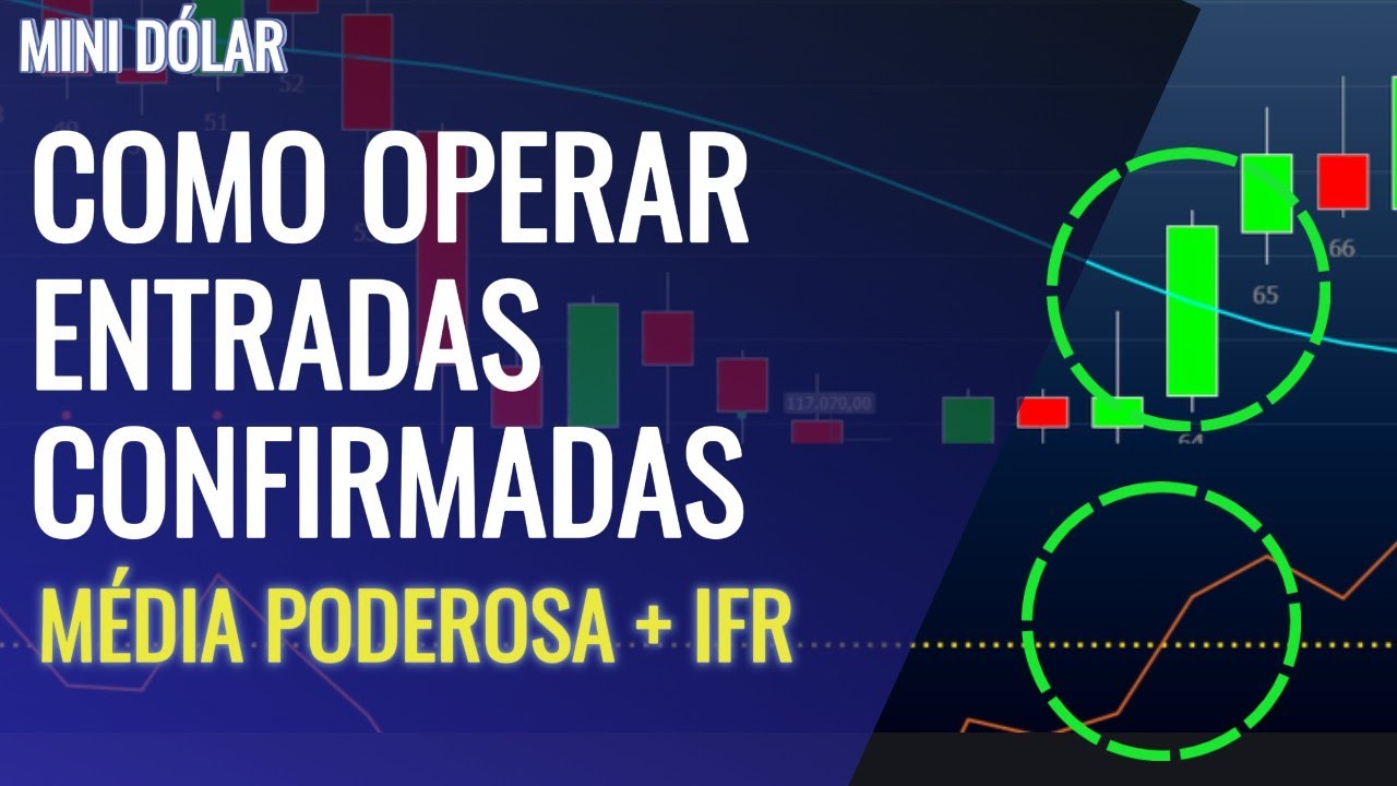 MINI DOLAR - COMO OPERAR SCALP 2 MINUTOS