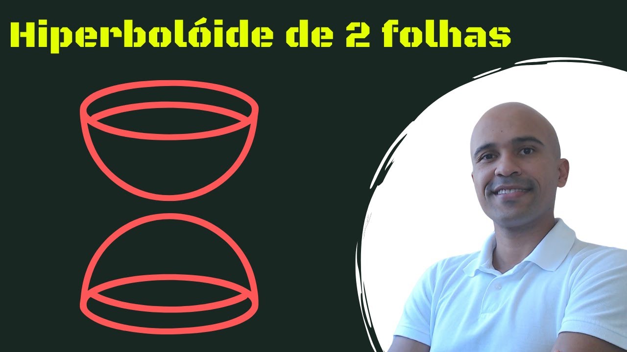 Hiperbolóide de 2 folhas - Superfícies quádricas - Aula 05