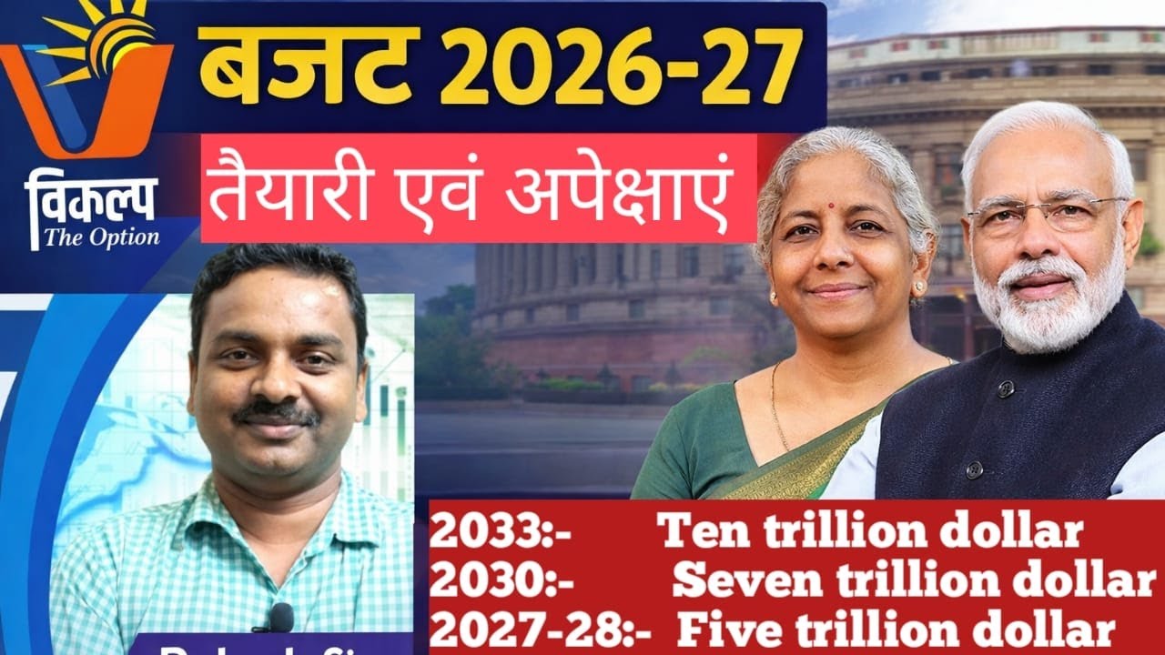 five important fact to coming budget 2026