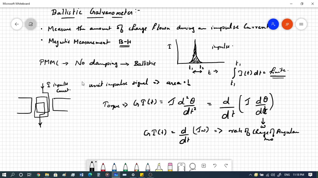 Ballistic Galvanometer and it applications