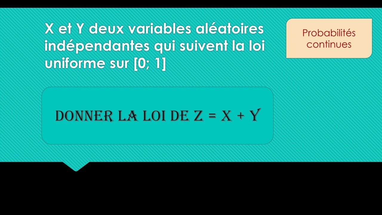 Probabilité.  Convolution élémentaire