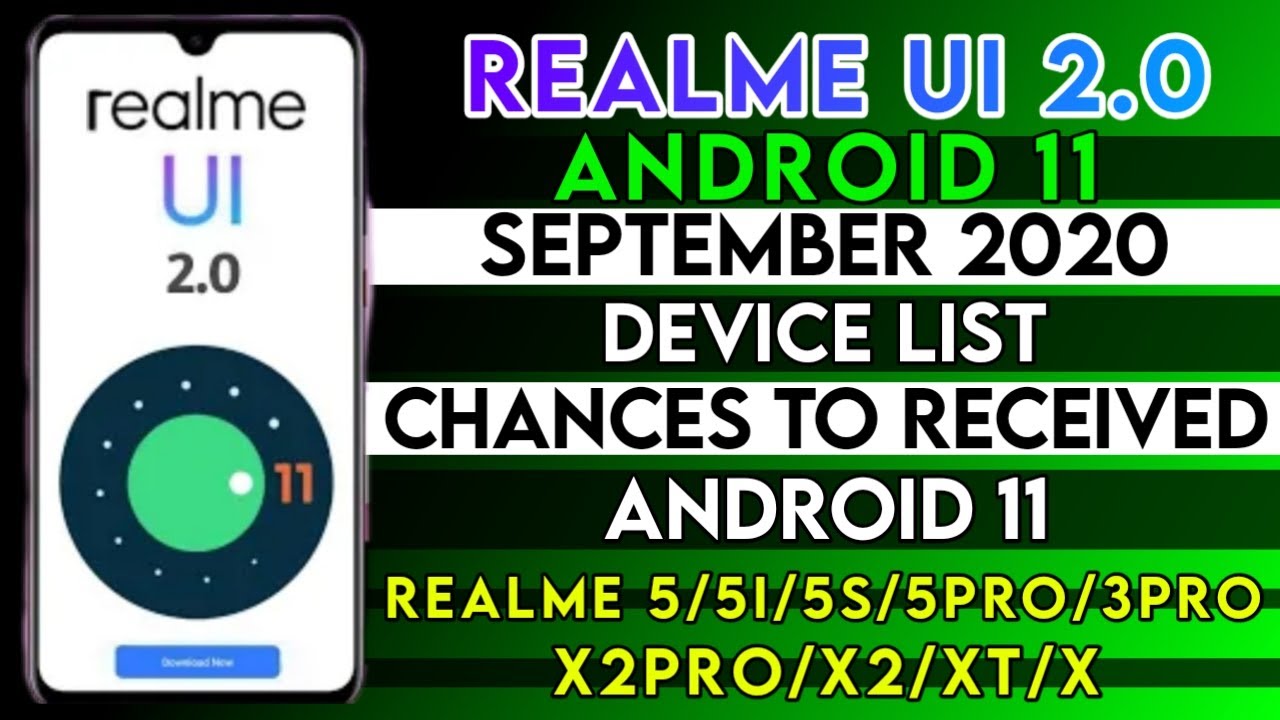 Android 11 & Realme UI 2.0 September 2020 Device List | Chance to receive Android 11 | Realme UI 2.0