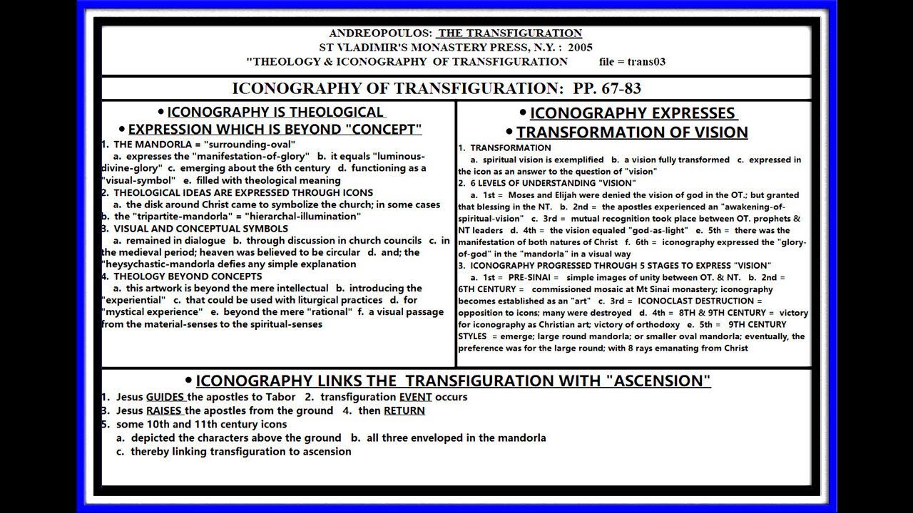 ANDREOPOULOS:  THE TRANSFIGURATION; PP. 67-83; THEOLOGY BEHIND ICONOGRAPHY; LESSON #03