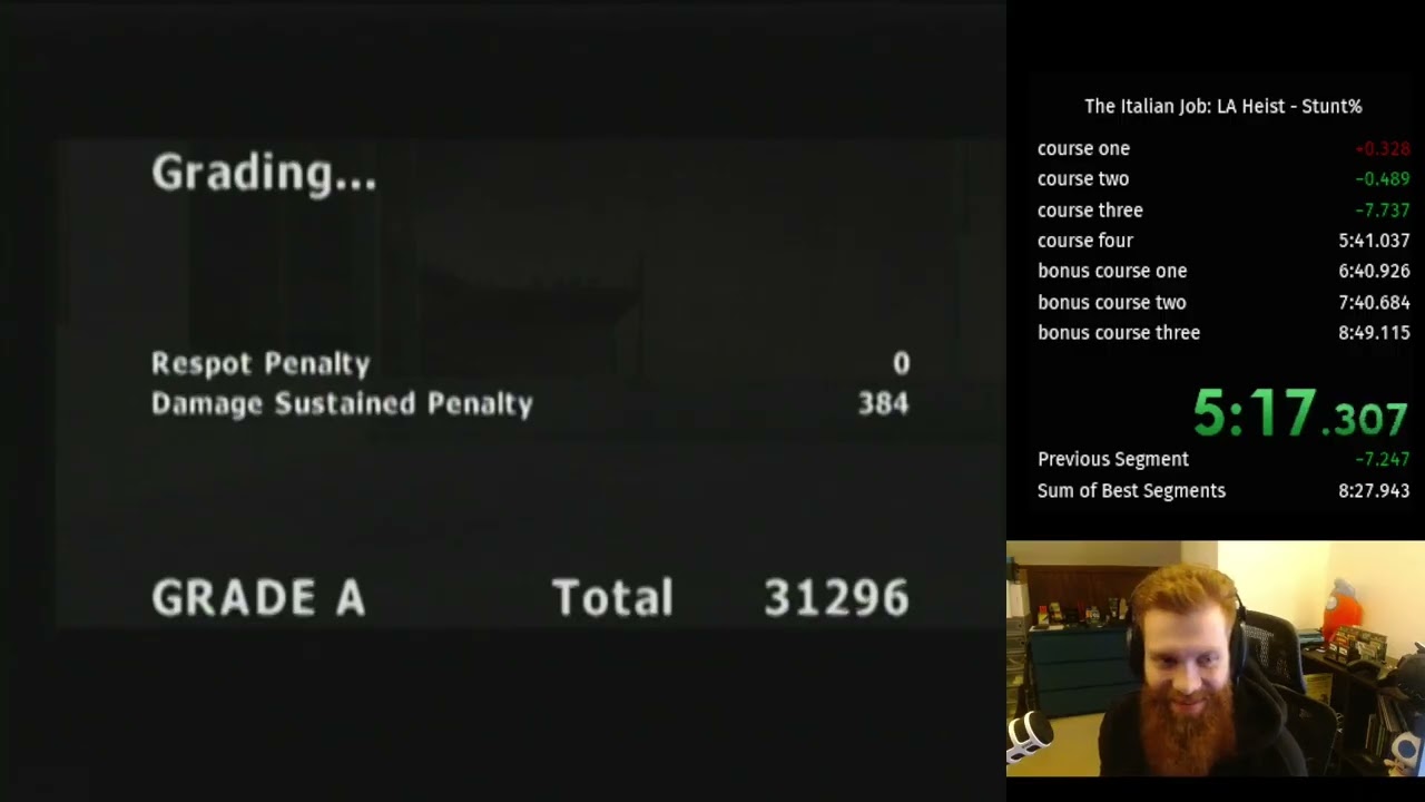 [FWR] Italian Job LA Heist Speedrun (Stunt%) - 8:33.433