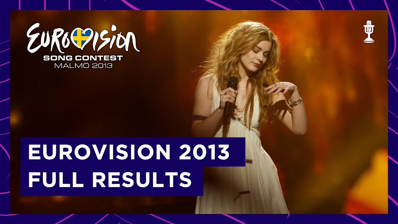 Eurovision Song Contest Malmö 2013 | Full Results