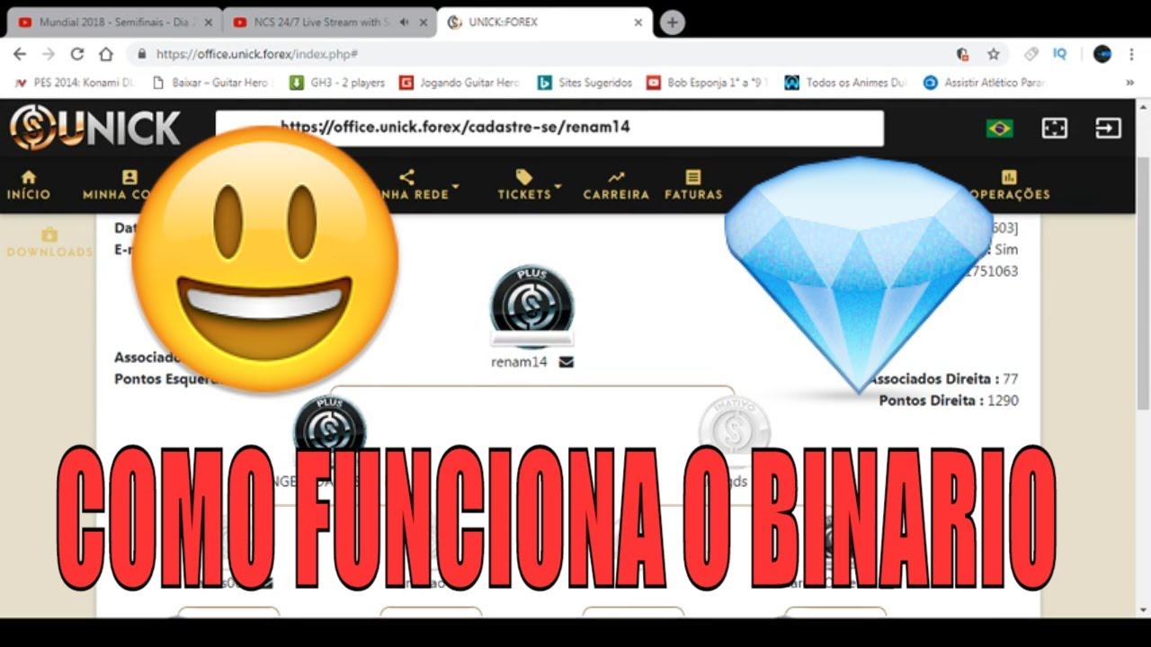 UNICK FOREX - COMO FUNCIONA O BONUS BINARIO!
