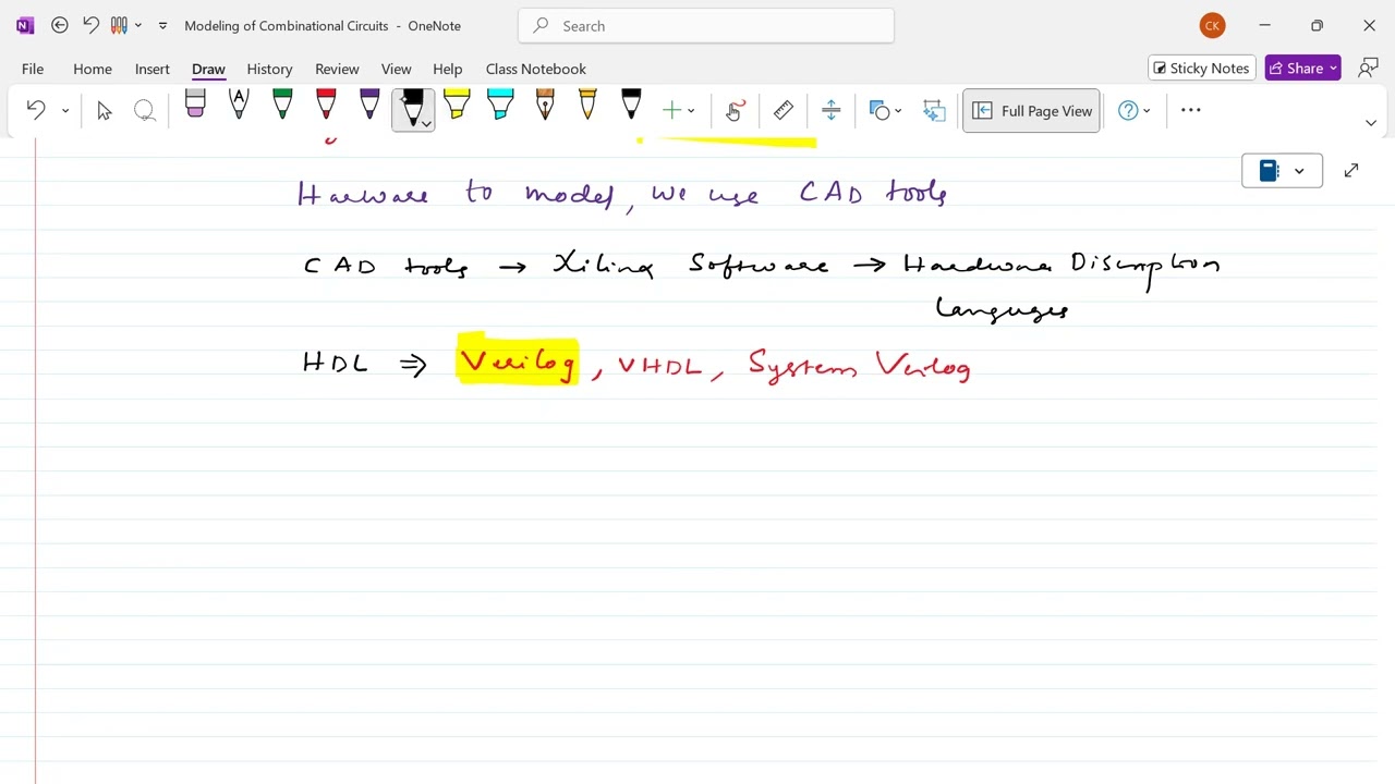 Lab 1 Introduction to Verilog HDL and Behavioral Modeling