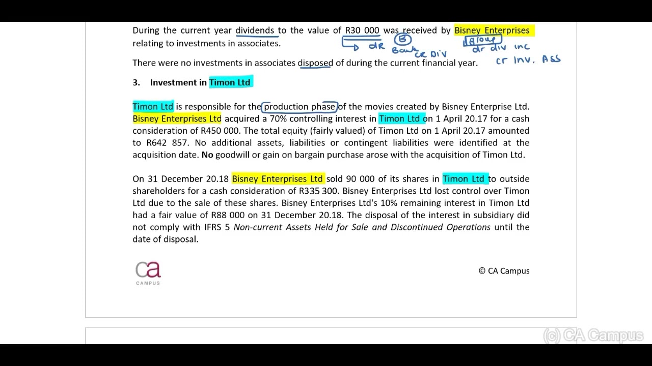 Bisney Enterprises - Read (29 Min)